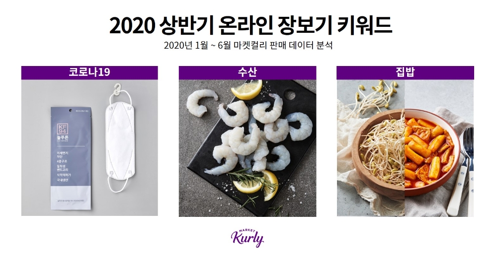 마켓컬리 "코로나19, 수산, 집밥이 상반기 온라인 장보기 키워드"