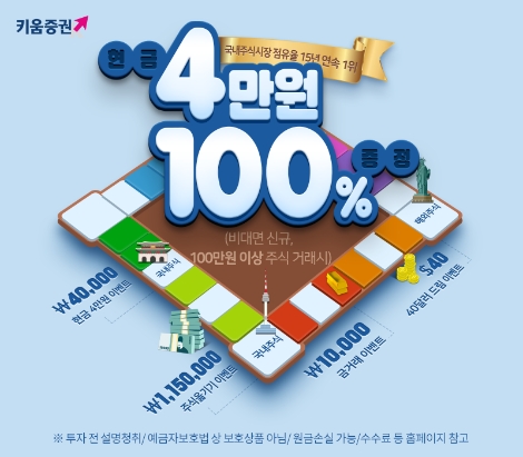 키움증권이 실시하는 비대면 계좌 개설 고객 대상 이벤트 안내 이미지. 사진=키움증권