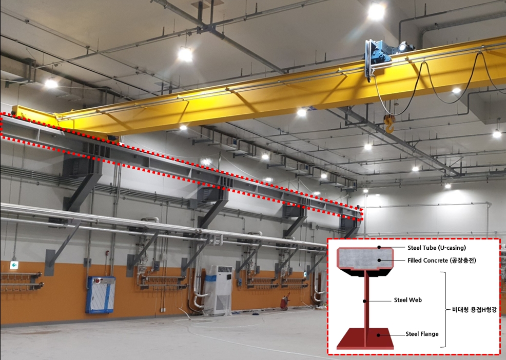 포스코건설은 대전 중이온가속기현장의 천장 크레인 주행보에 고성능 TH-Beam을 처음으로 적용했다.(사진=포스코건설)