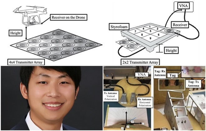 (사진위부터 시계방향)기계학습 인공지능 기법을 활용한 드론 위치 탐색/기계학습 인공지능 기법을 적용한 무전력 무선 센서 측정/김상길 교수.(사진제공=부산대)