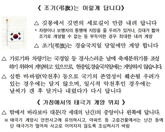 (제공=부산시)
