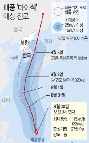자료=연합뉴스