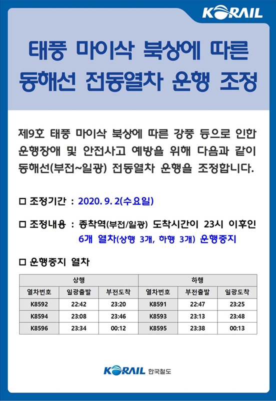 (제공=한국철도)