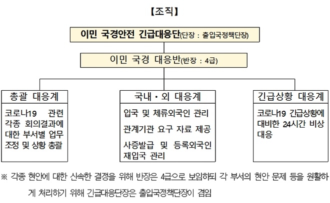 (제공=법무부)