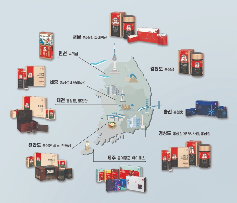 KGC인삼공사, 홍삼 판매로 본, ‘新 대한민국 홍삼 지도’ 공개