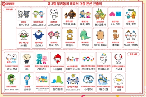 콘진원, ‘제3회 우리동네 캐릭터 대상’ 본선 투표 시작