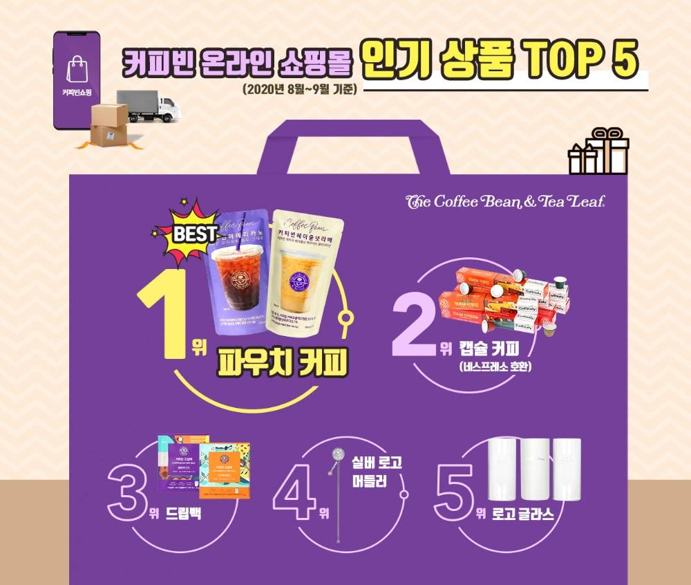 커피빈코리아, 온라인몰 인기 상품 순위 공개
