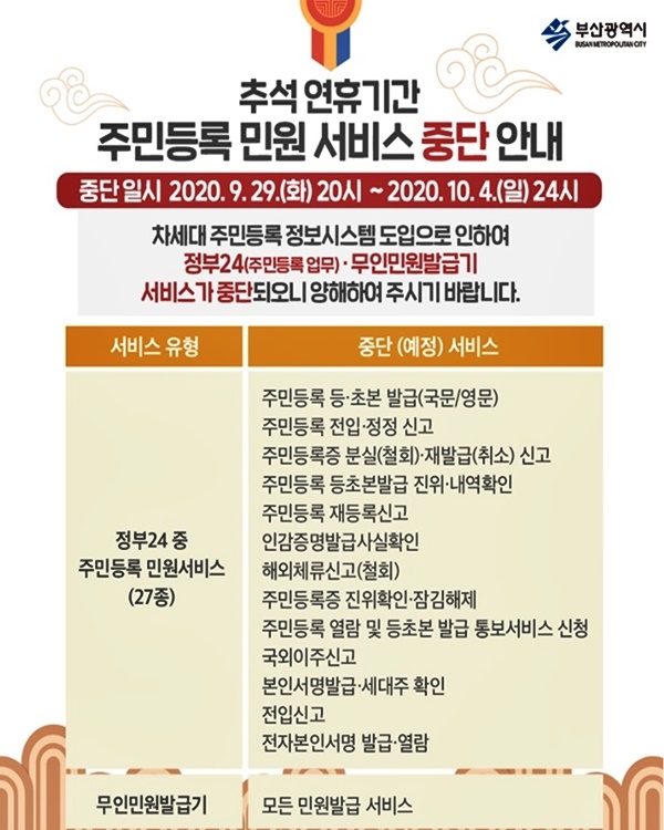 (제공=부산시)