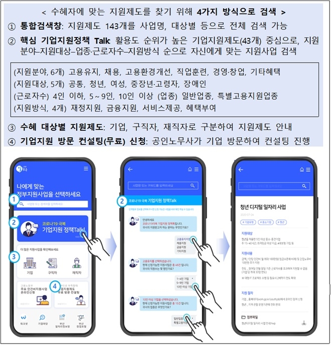 (제공=부산고용노동청)
