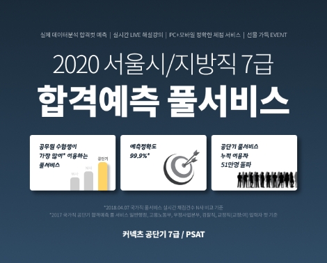 공단기, 서울시·지방직 7급 공무원 시험 직후 ‘합격예측 풀서비스’ 제공