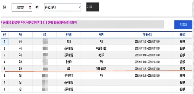 고발장 증거자료로 제출된 10월7일 NEIS 근무상황부 캡처본.(제공=제보자)