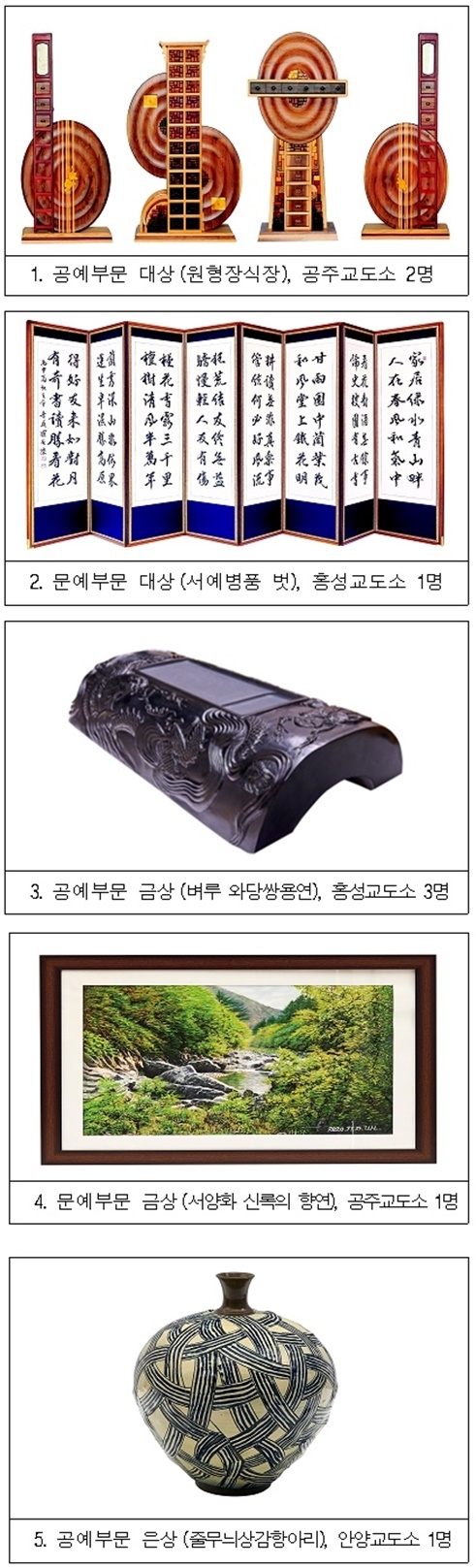 제49회 교정작품전시회 부문별 수상작품 .(제공=법무부)