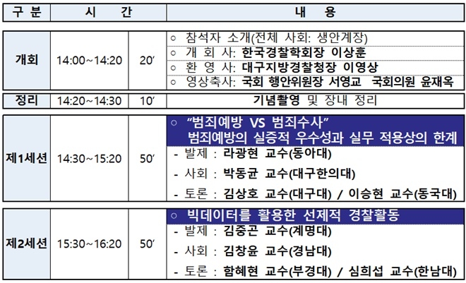 대구지방경찰청