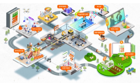 aT, “올해 KFS의 중요 키워드는 청년, 푸드테크, 미래식품”