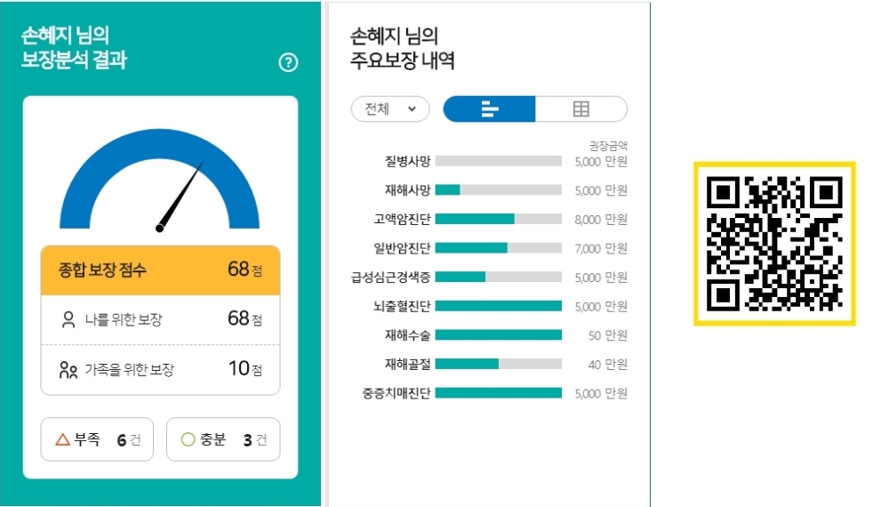 NH농협생명, 'my보험한눈에' 서비스 오픈