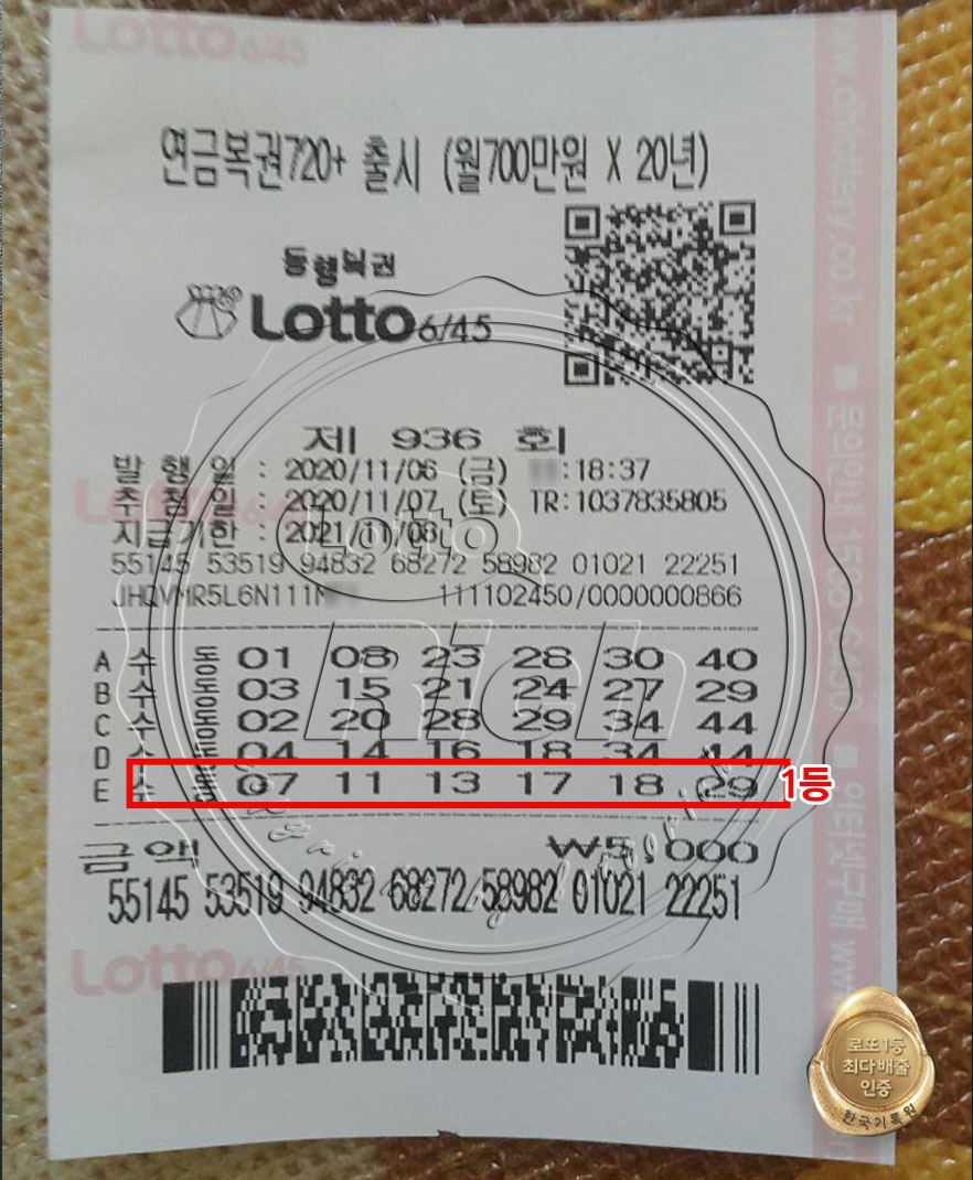 증가하고 있는 이혼율.. 로또 당첨 후에는?