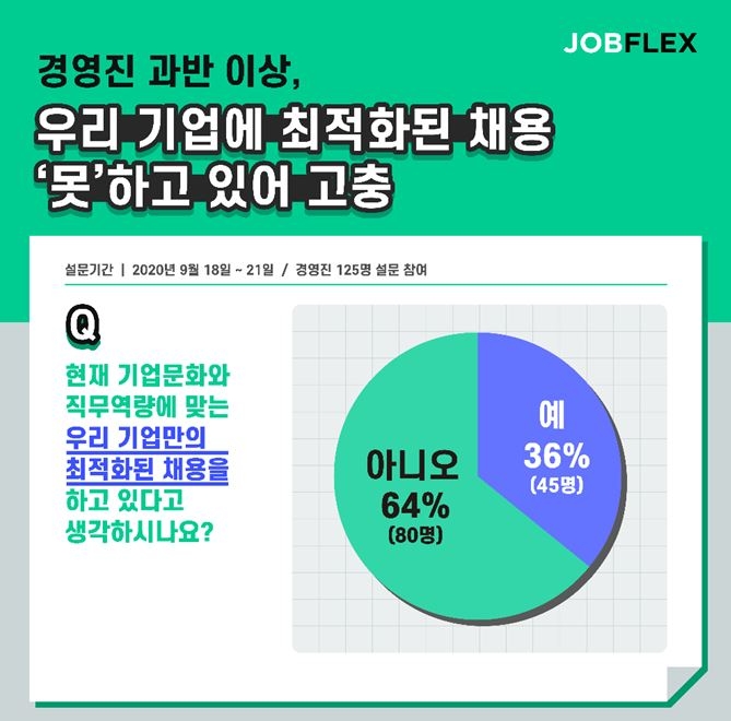 사진출처=마이다스인