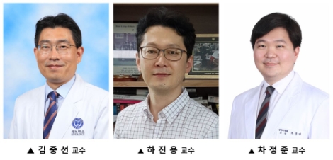 세브란스, 머신러닝 기반 심혈관질환 진단기술 개발