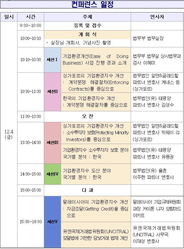 2020년 기업환경개선 국제컨퍼런스 일정.(제공=법무부)