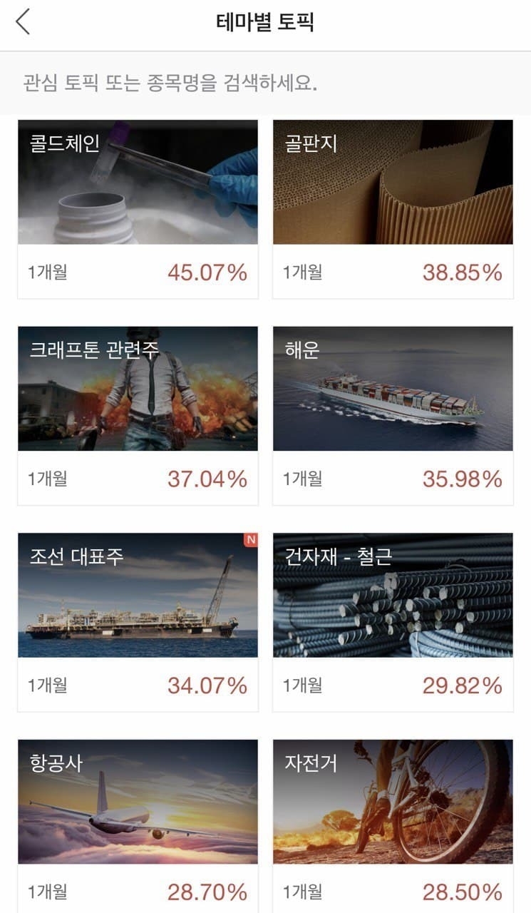 증권플러스, 11월 한 달 주식 급상승 테마 발표