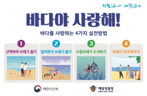 건보공단, 해양경찰청 감사장 수상