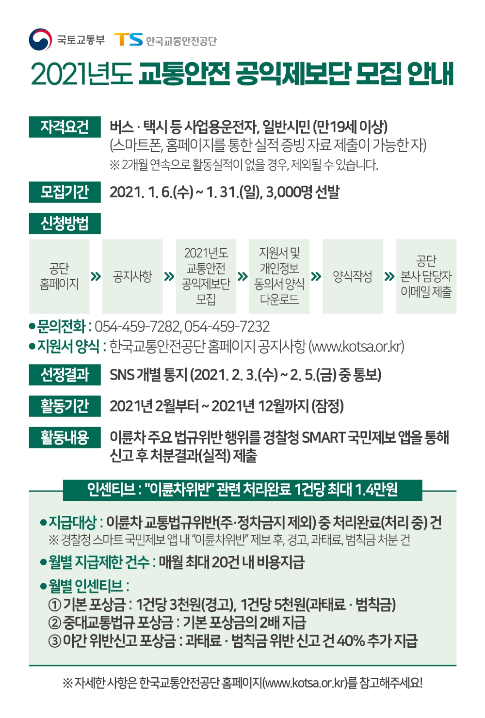 교통안전 공익제보단 모집 안내문.(사진=한국교통안전공단)