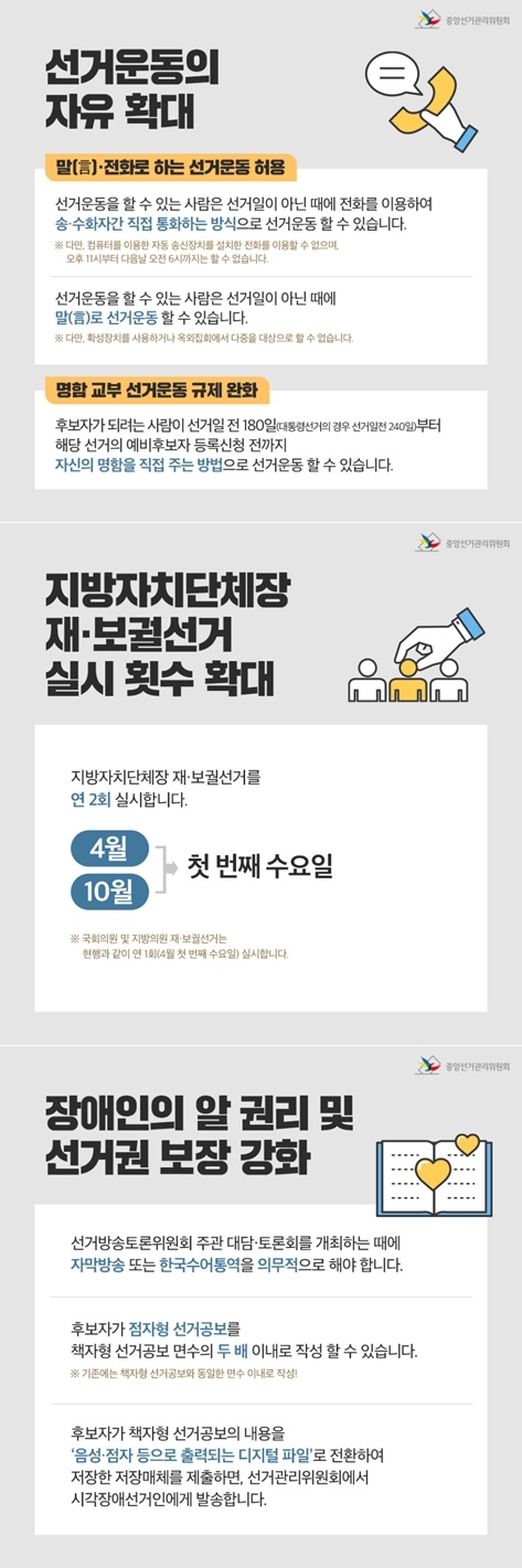 (제공=부산시선거관리위원회)
