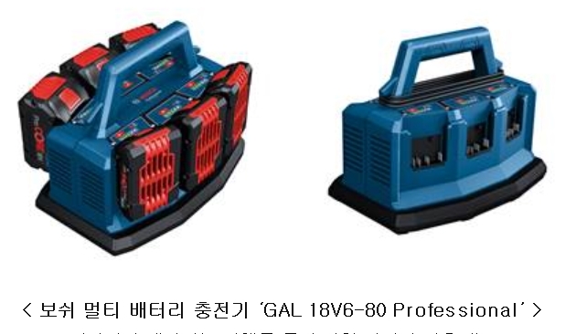 (사진=보쉬 전동공구 사업부)
