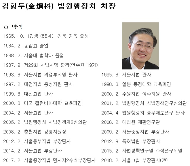김형두 법원행정처 차장 약력.(제공=대법원)
