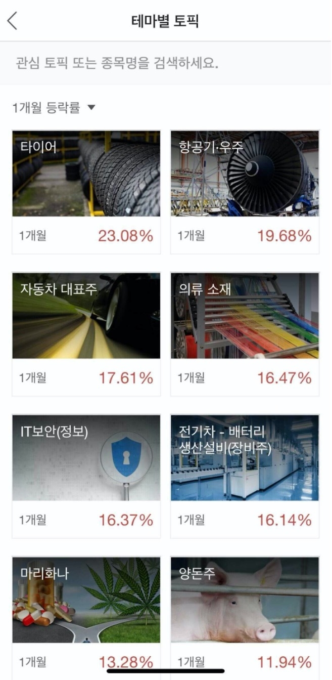 증권플러스, 주식 급상승 테마 발표