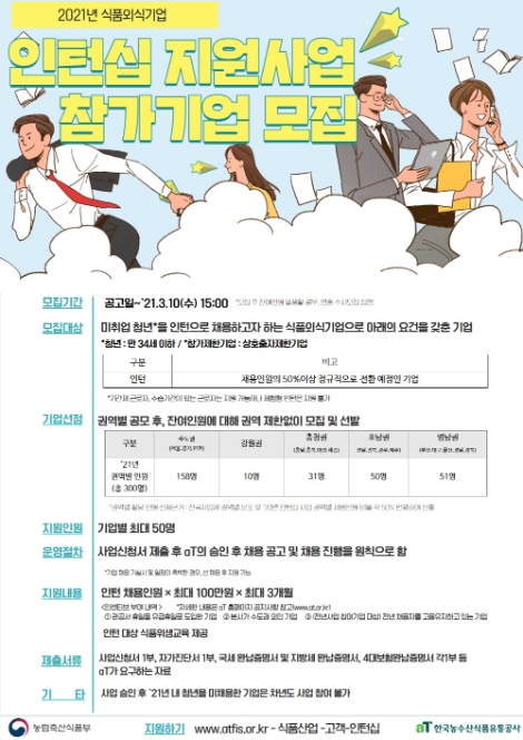 농식품부·aT, 300명 대상 청년 인턴십 운영 참가기업 모집