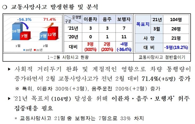 (제공=부산경찰청)