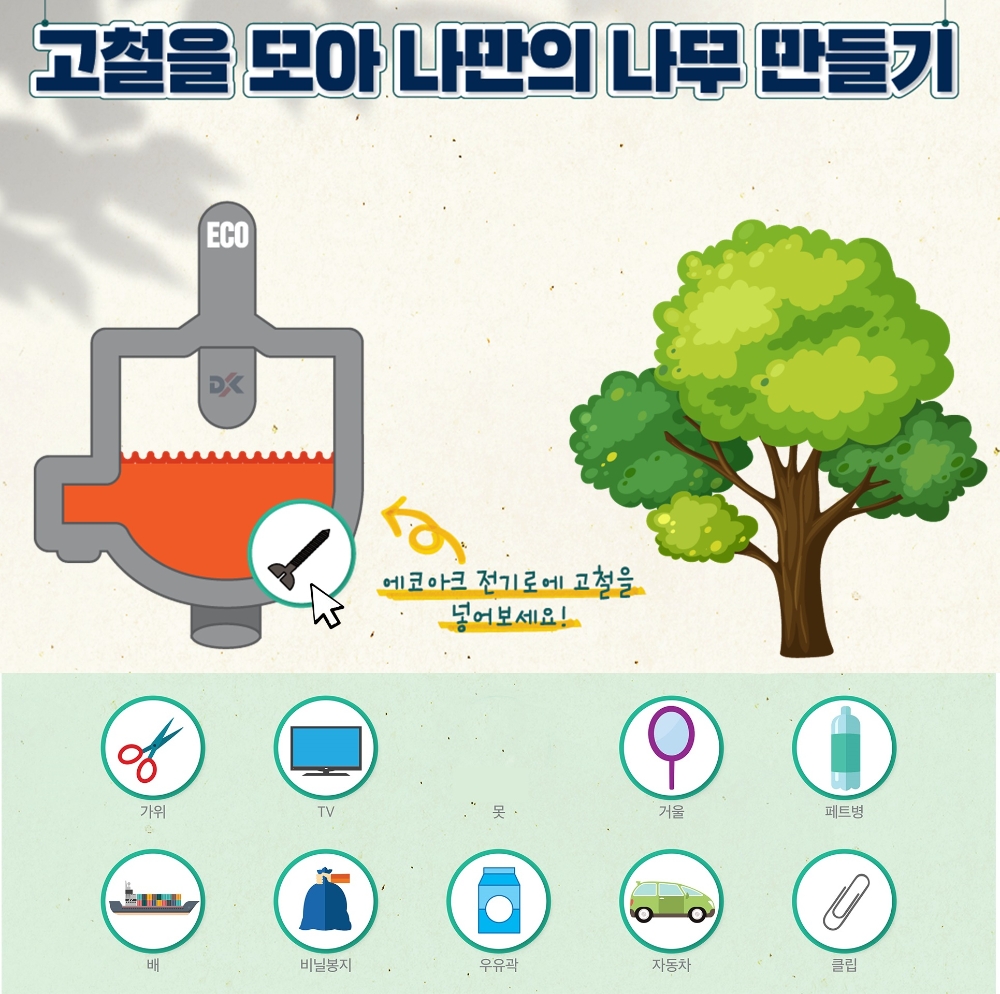 2021 동국제강 그린캠페인 모바일 게임 장면.(사진=동국제강)