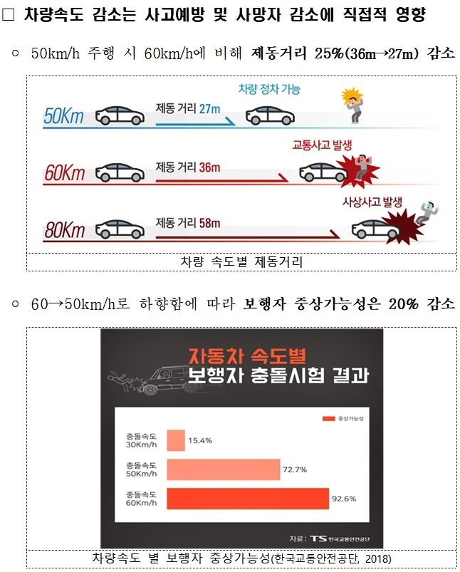 (제공=경남경찰청)