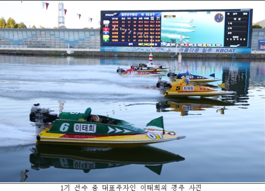 (사진=국민체육진흥공단)