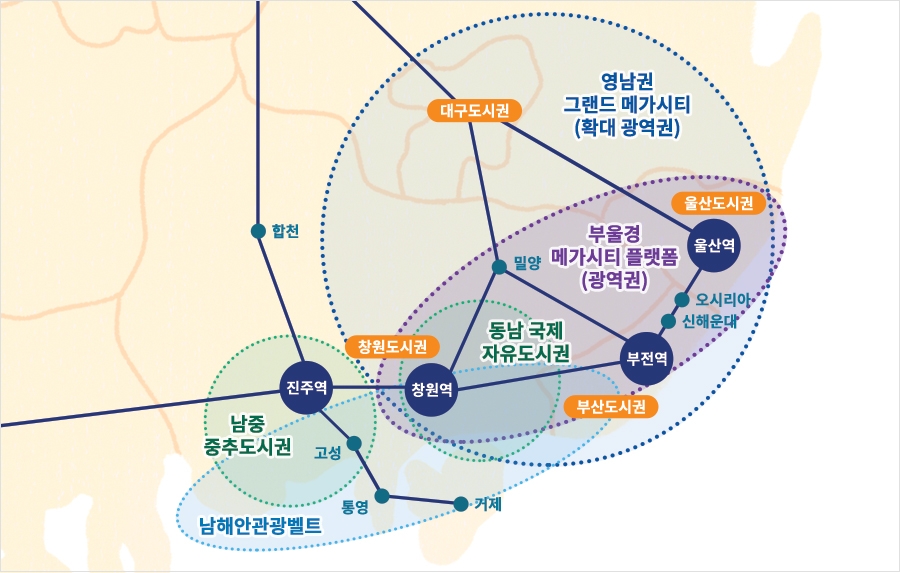 부울경메가시티 구상도