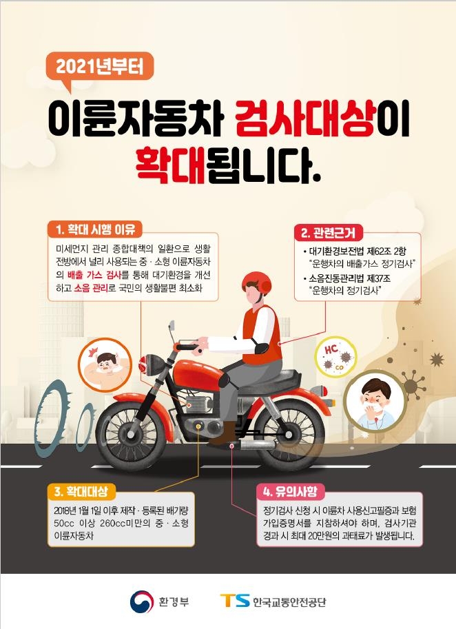 이륜자동차 검사대상 확대 안내 포스터.(사진=한국교통안전공단)