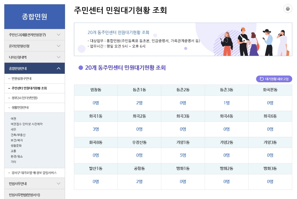 강서구, ‘스마트 민원대기 알림이 서비스‘ 시행