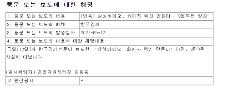 삼성바이오로직스가 12일 화이자 코로나19 백신을 위탁생산할 것이라는 보도에 사실이 아님을 공시했다. 사진=다트 전자공시 캡처
