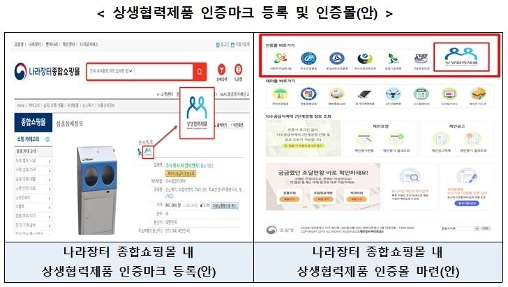 정부, 중소기업 혁식제품 기술 개발 자금 지원