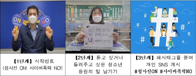 (제공=부산경찰청)