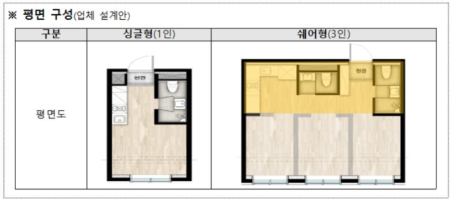 사진=국무조정실