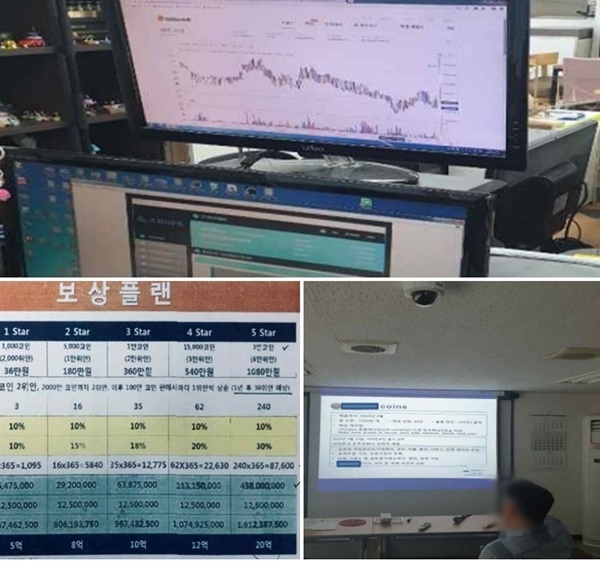 ‘○○○ 코인’ 창원 지역센터 사무실 내부/강의 때 사용한투사설명서/‘○○○ 코인’ 투자설명서 내용 중 보상플랜.(제공=경남경찰청)