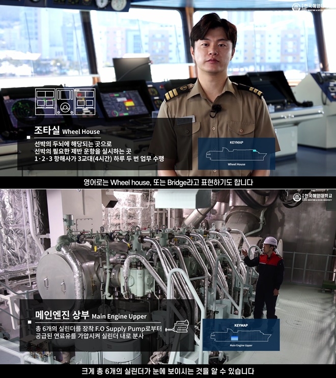 (사진제공=한국해양대)