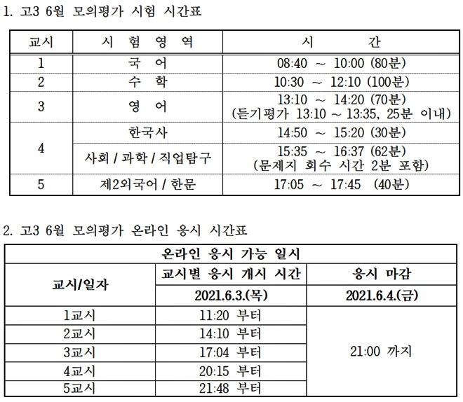 (제공=부산시교육청)