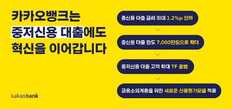 카카오뱅크, 중‧저신용 고객 대출 확대 TF 구성