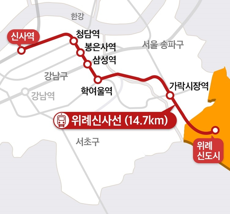 진짜 강남노선 ‘위례신사선’…인근 부동산 가치상승 기대