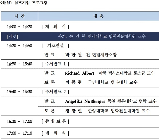 (제공=헌법재판소)