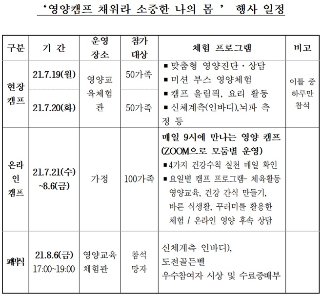 (제공=부산교육청)