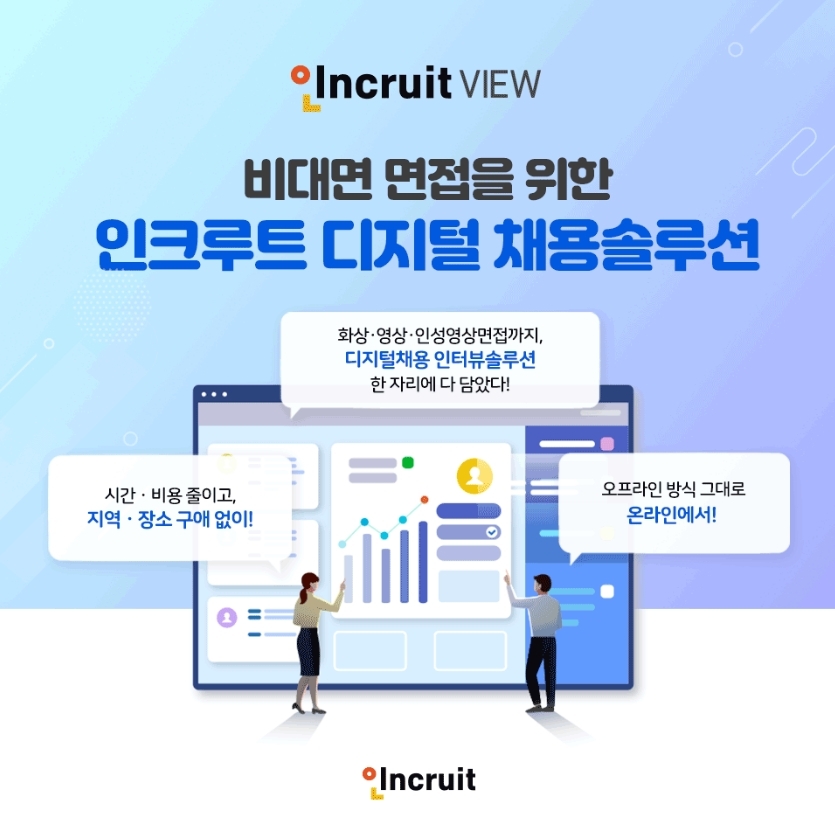 인크루트, 중기부 주관 비대면바우처 사업 통해 '인크루트 뷰' 수요기업 추가모집